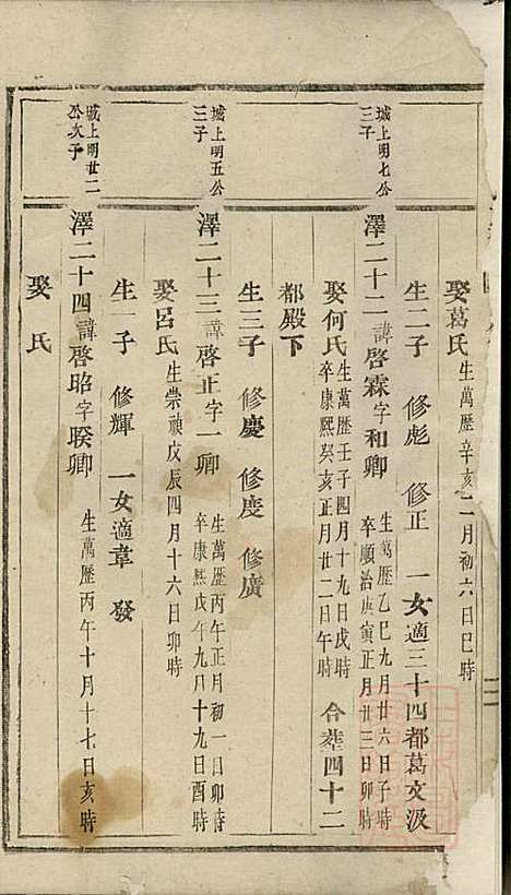 安文陈氏宗谱_18册_东阳陈氏_清同治9年(1870_安文陈氏家谱_十三