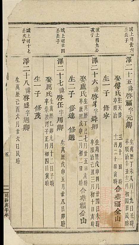 安文陈氏宗谱_18册_东阳陈氏_清同治9年(1870_安文陈氏家谱_十三