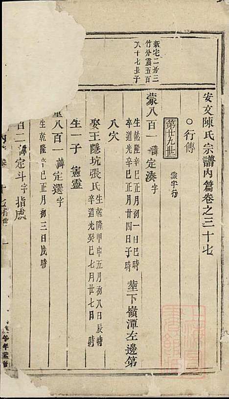 安文陈氏宗谱_18册_东阳陈氏_清同治9年(1870_安文陈氏家谱_十四