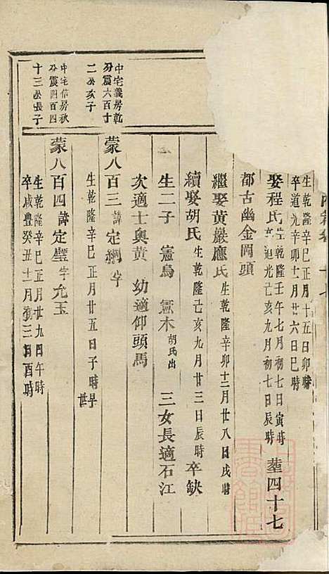 安文陈氏宗谱_18册_东阳陈氏_清同治9年(1870_安文陈氏家谱_十四