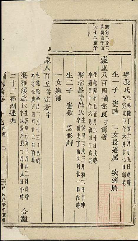 安文陈氏宗谱_18册_东阳陈氏_清同治9年(1870_安文陈氏家谱_十四