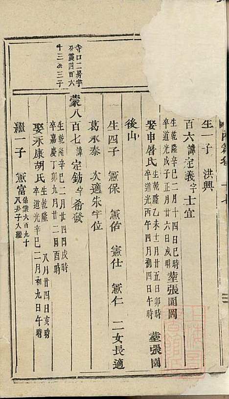 安文陈氏宗谱_18册_东阳陈氏_清同治9年(1870_安文陈氏家谱_十四