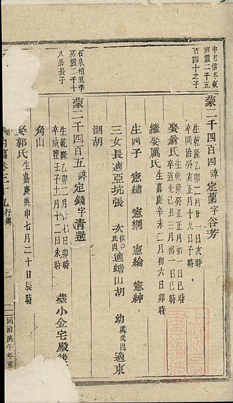 安文陈氏宗谱_18册_东阳陈氏_清同治9年(1870_安文陈氏家谱_十五