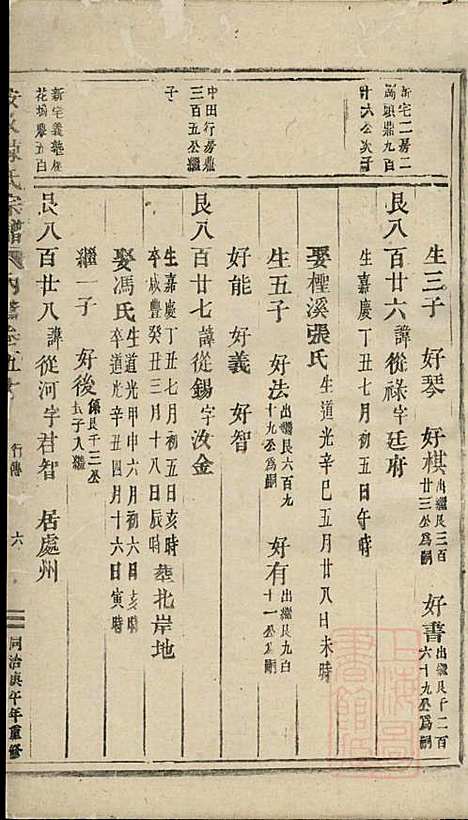 安文陈氏宗谱_18册_东阳陈氏_清同治9年(1870_安文陈氏家谱_十六