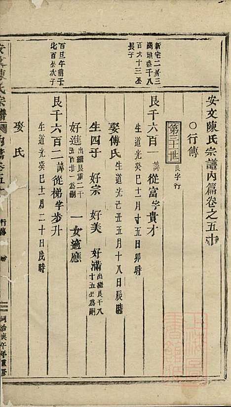 安文陈氏宗谱_18册_东阳陈氏_清同治9年(1870_安文陈氏家谱_十七