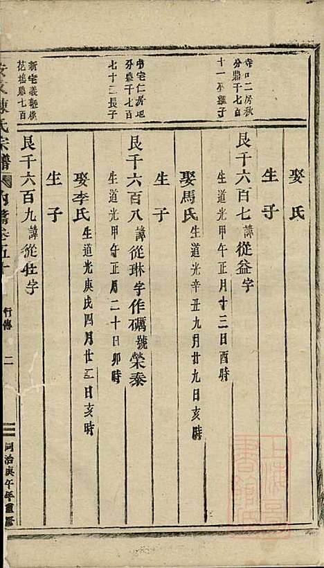 安文陈氏宗谱_18册_东阳陈氏_清同治9年(1870_安文陈氏家谱_十七