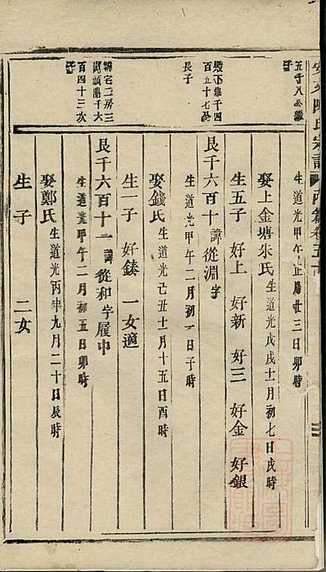 安文陈氏宗谱_18册_东阳陈氏_清同治9年(1870_安文陈氏家谱_十七