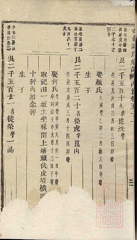 安文陈氏宗谱_18册_东阳陈氏_清同治9年(1870_安文陈氏家谱_十八