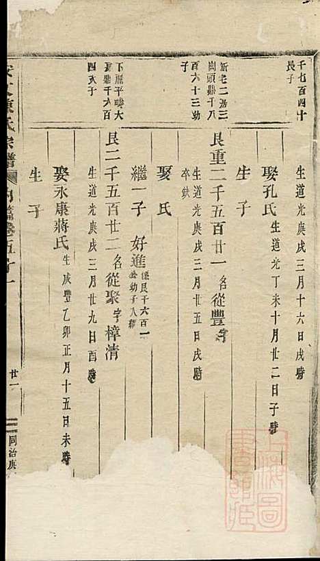 安文陈氏宗谱_18册_东阳陈氏_清同治9年(1870_安文陈氏家谱_十八