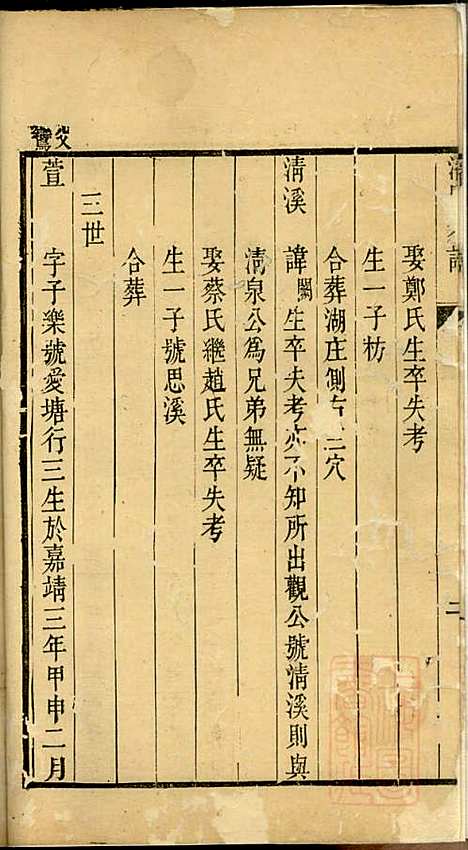 潘氏家谱_潘临硆_2册_扬州潘氏_清同治4年(1865_潘氏家谱_二