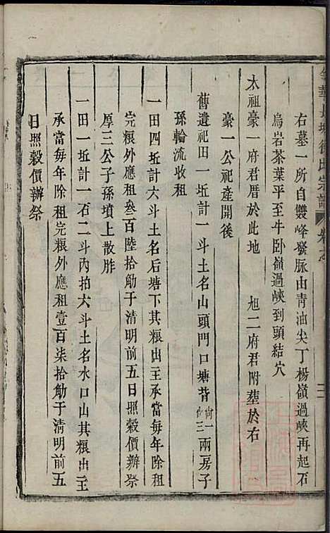 金华长塘徐氏宗谱_徐广臣_13册_金华徐氏_清嘉庆14年(1809_金华长塘徐氏家谱_二