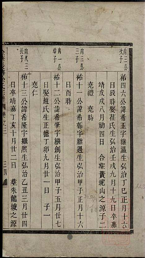 金华长塘徐氏宗谱_徐广臣_13册_金华徐氏_清嘉庆14年(1809_金华长塘徐氏家谱_五