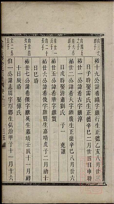 金华长塘徐氏宗谱_徐广臣_13册_金华徐氏_清嘉庆14年(1809_金华长塘徐氏家谱_五