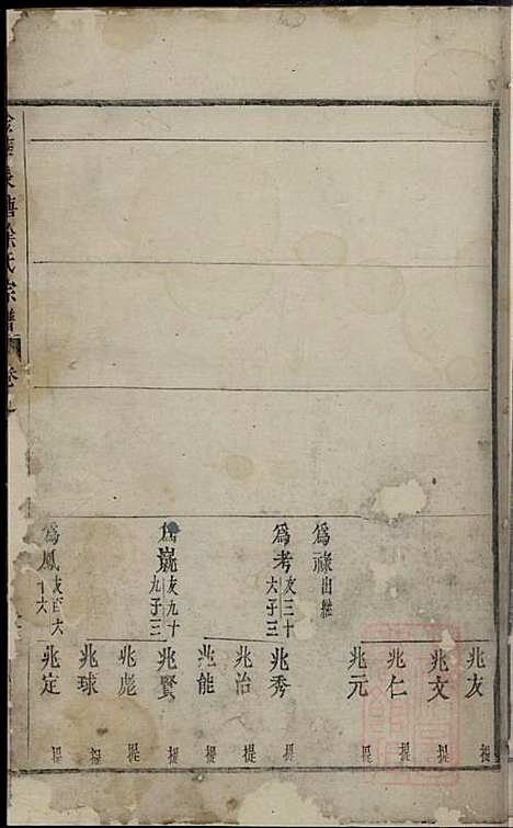 金华长塘徐氏宗谱_徐广臣_13册_金华徐氏_清嘉庆14年(1809_金华长塘徐氏家谱_七