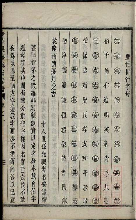 金华长塘徐氏宗谱_徐广臣_13册_金华徐氏_清嘉庆14年(1809_金华长塘徐氏家谱_八