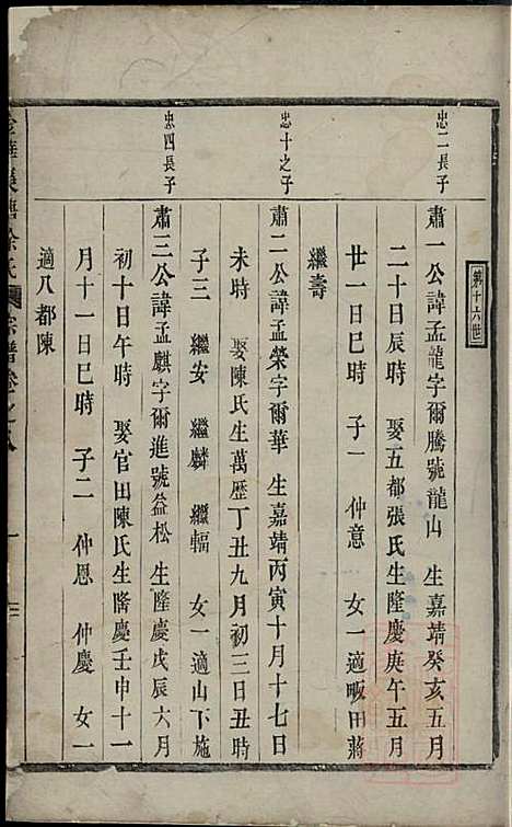 金华长塘徐氏宗谱_徐广臣_13册_金华徐氏_清嘉庆14年(1809_金华长塘徐氏家谱_十