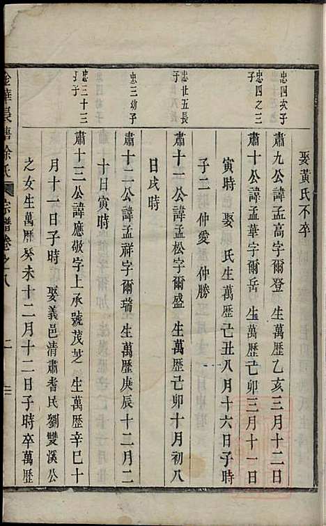 金华长塘徐氏宗谱_徐广臣_13册_金华徐氏_清嘉庆14年(1809_金华长塘徐氏家谱_十