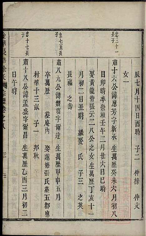 金华长塘徐氏宗谱_徐广臣_13册_金华徐氏_清嘉庆14年(1809_金华长塘徐氏家谱_十