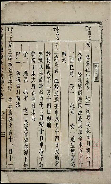 金华长塘徐氏宗谱_徐广臣_13册_金华徐氏_清嘉庆14年(1809_金华长塘徐氏家谱_十一