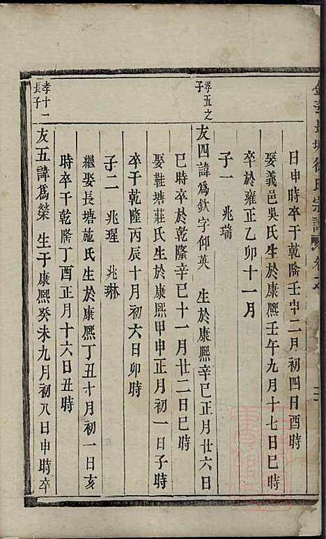 金华长塘徐氏宗谱_徐广臣_13册_金华徐氏_清嘉庆14年(1809_金华长塘徐氏家谱_十一