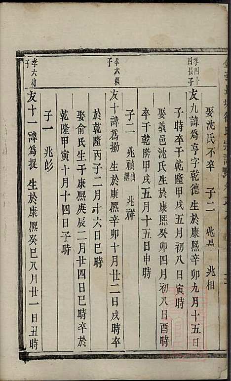 金华长塘徐氏宗谱_徐广臣_13册_金华徐氏_清嘉庆14年(1809_金华长塘徐氏家谱_十一