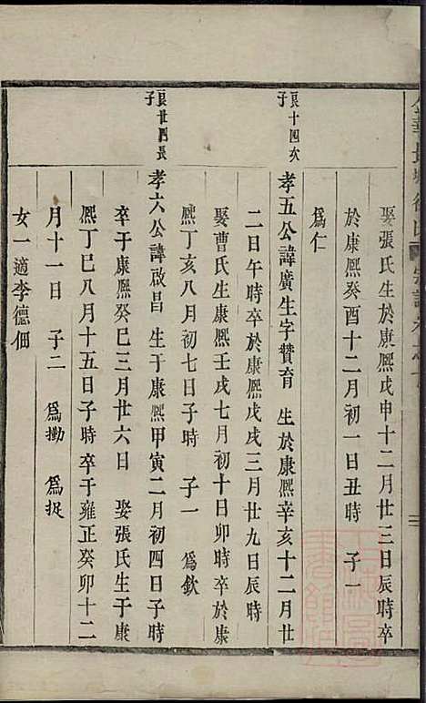 金华长塘徐氏宗谱_徐广臣_13册_金华徐氏_清嘉庆14年(1809_金华长塘徐氏家谱_十二