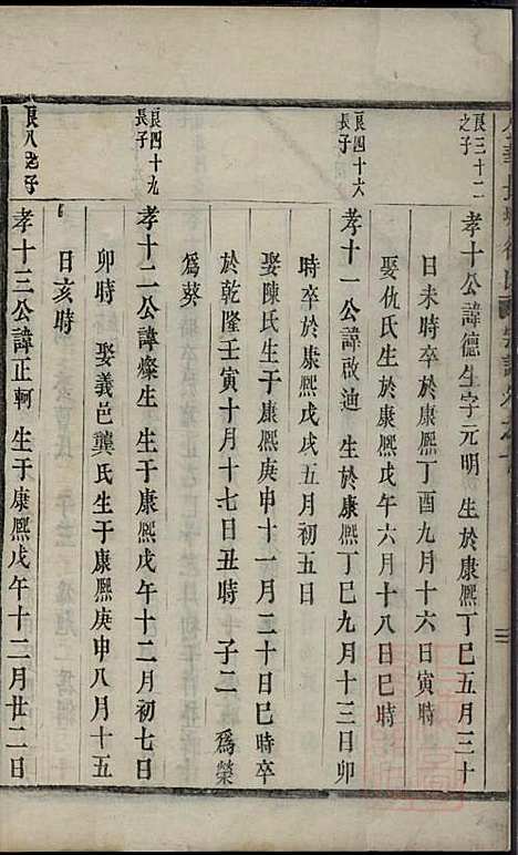 金华长塘徐氏宗谱_徐广臣_13册_金华徐氏_清嘉庆14年(1809_金华长塘徐氏家谱_十二