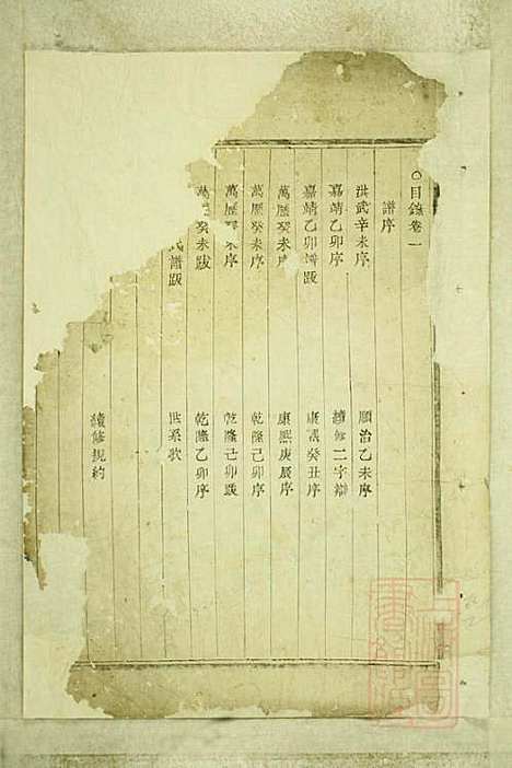 暨阳嵩山张氏宗谱_张阿龙_9册_敦睦堂_清道光5年(1825_暨阳嵩山张氏家谱_一