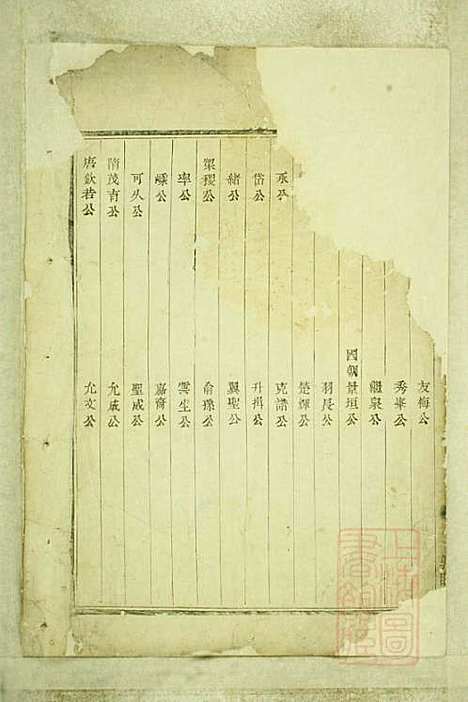 暨阳嵩山张氏宗谱_张阿龙_9册_敦睦堂_清道光5年(1825_暨阳嵩山张氏家谱_一