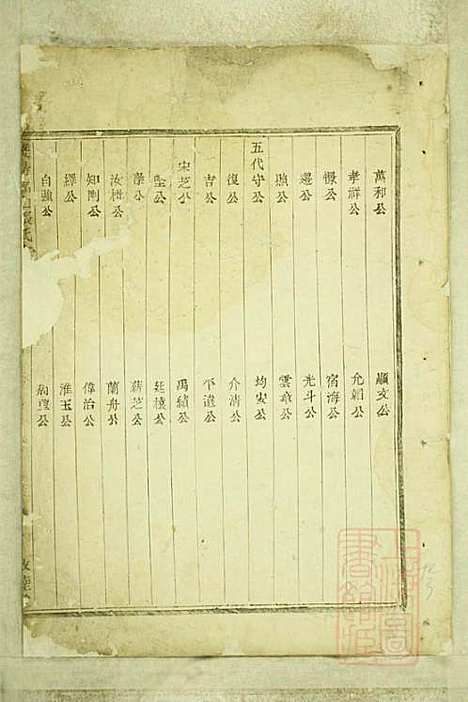 暨阳嵩山张氏宗谱_张阿龙_9册_敦睦堂_清道光5年(1825_暨阳嵩山张氏家谱_一