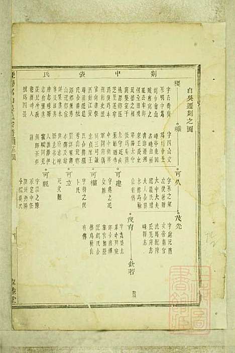 暨阳嵩山张氏宗谱_张阿龙_9册_敦睦堂_清道光5年(1825_暨阳嵩山张氏家谱_二