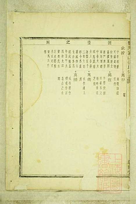 暨阳嵩山张氏宗谱_张阿龙_9册_敦睦堂_清道光5年(1825_暨阳嵩山张氏家谱_二