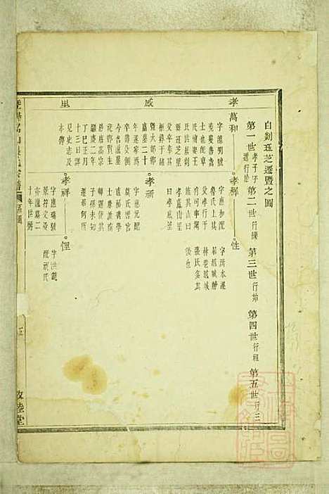 暨阳嵩山张氏宗谱_张阿龙_9册_敦睦堂_清道光5年(1825_暨阳嵩山张氏家谱_二