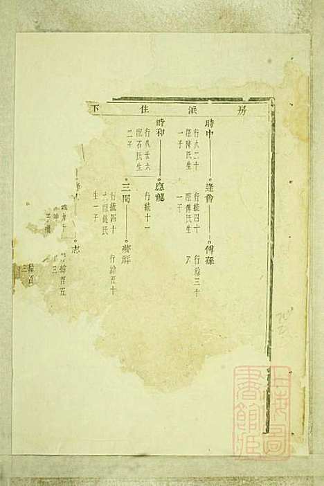 暨阳嵩山张氏宗谱_张阿龙_9册_敦睦堂_清道光5年(1825_暨阳嵩山张氏家谱_四