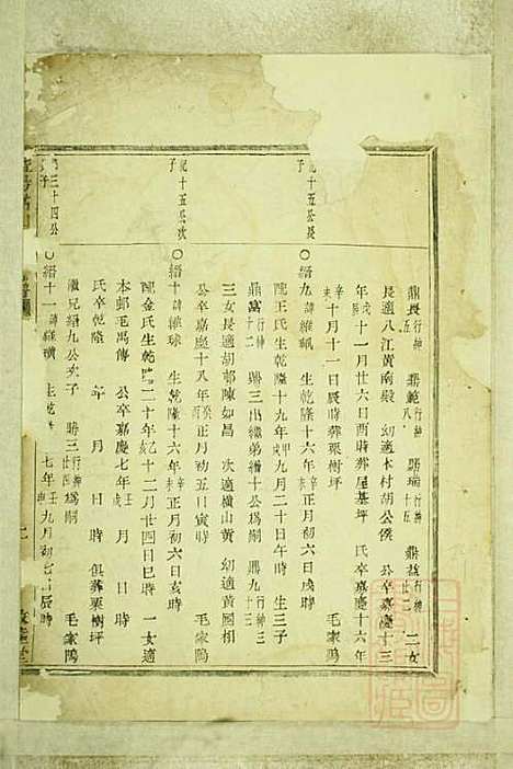 暨阳嵩山张氏宗谱_张阿龙_9册_敦睦堂_清道光5年(1825_暨阳嵩山张氏家谱_五