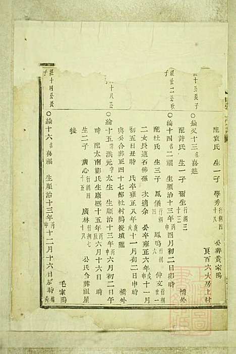 暨阳嵩山张氏宗谱_张阿龙_9册_敦睦堂_清道光5年(1825_暨阳嵩山张氏家谱_七