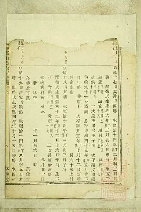 暨阳嵩山张氏宗谱_张阿龙_9册_敦睦堂_清道光5年(1825_暨阳嵩山张氏家谱_七