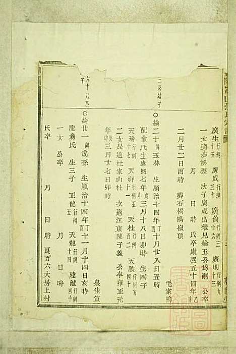 暨阳嵩山张氏宗谱_张阿龙_9册_敦睦堂_清道光5年(1825_暨阳嵩山张氏家谱_七