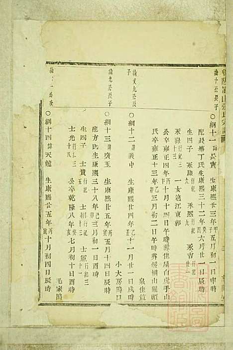 暨阳嵩山张氏宗谱_张阿龙_9册_敦睦堂_清道光5年(1825_暨阳嵩山张氏家谱_八