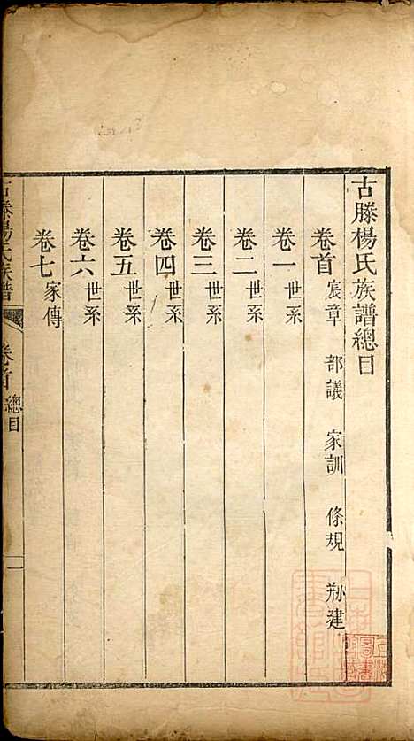 古滕杨氏族谱_杨黼_7册_清嘉庆甲子年(1804_古滕杨氏家谱_一