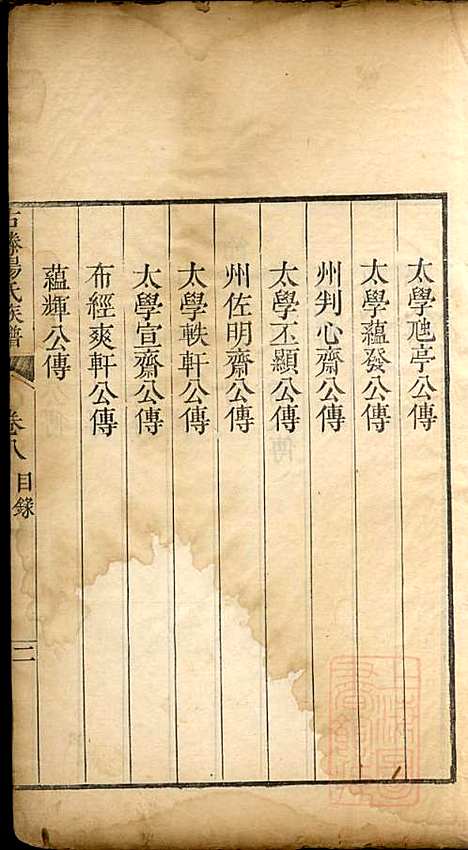 古滕杨氏族谱_杨黼_7册_清嘉庆甲子年(1804_古滕杨氏家谱_六