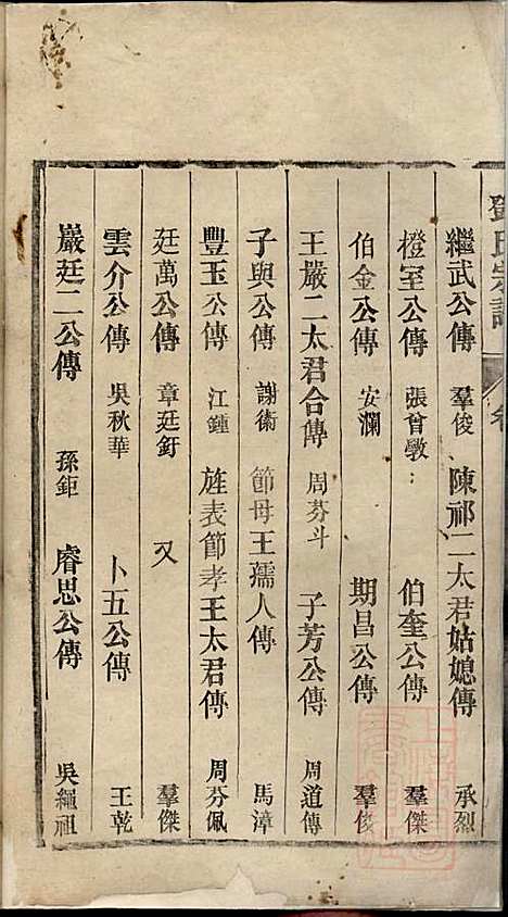 邓氏宗谱_邓朝山等_4册、存卷1、3、5、6、_清光绪6年(1880_邓氏家谱_一