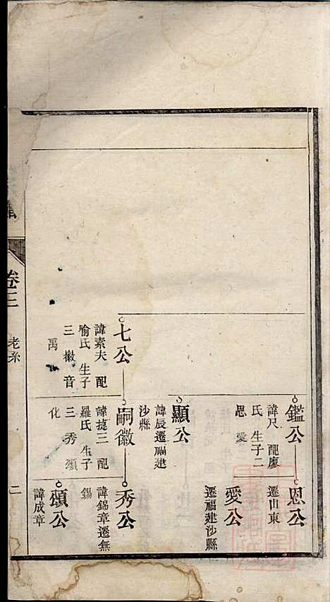 邓氏宗谱_邓朝山等_4册、存卷1、3、5、6、_清光绪6年(1880_邓氏家谱_二