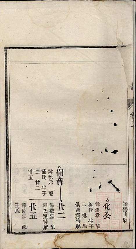 邓氏宗谱_邓朝山等_4册、存卷1、3、5、6、_清光绪6年(1880_邓氏家谱_二