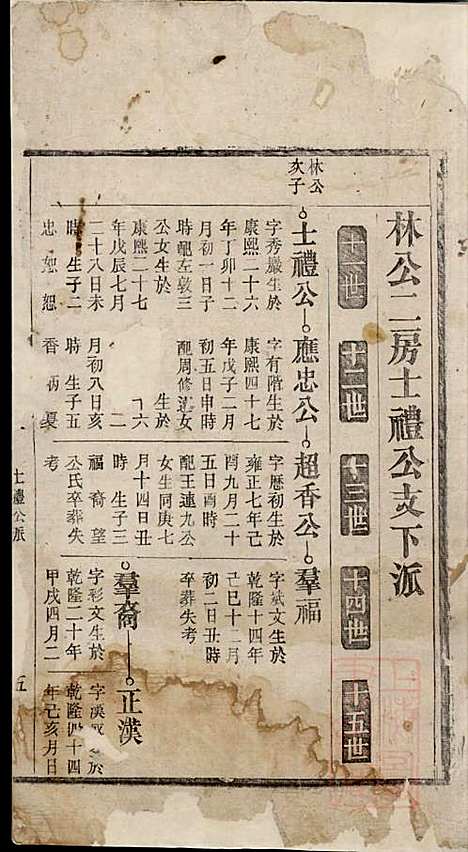 邓氏宗谱_邓朝山等_4册、存卷1、3、5、6、_清光绪6年(1880_邓氏家谱_三