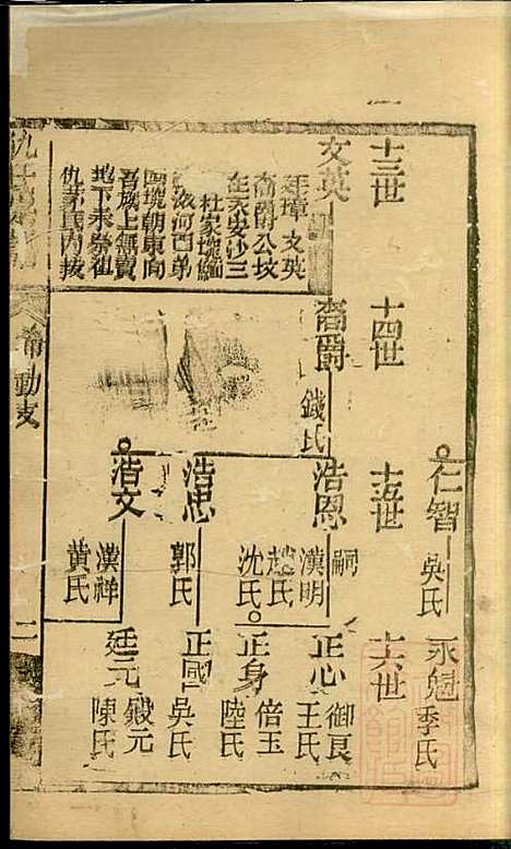 仇氏宗谱_仇裕高_13册_文会堂_清宣统元年(1909_仇氏家谱_二