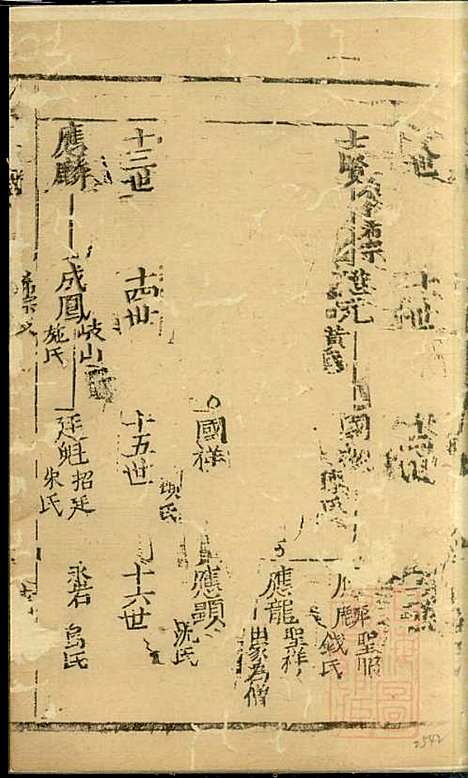 仇氏宗谱_仇裕高_13册_文会堂_清宣统元年(1909_仇氏家谱_四