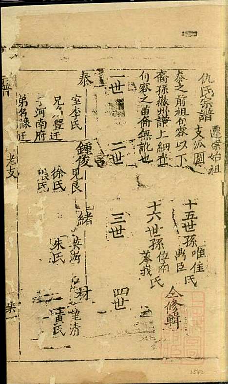 仇氏宗谱_仇裕高_13册_文会堂_清宣统元年(1909_仇氏家谱_七