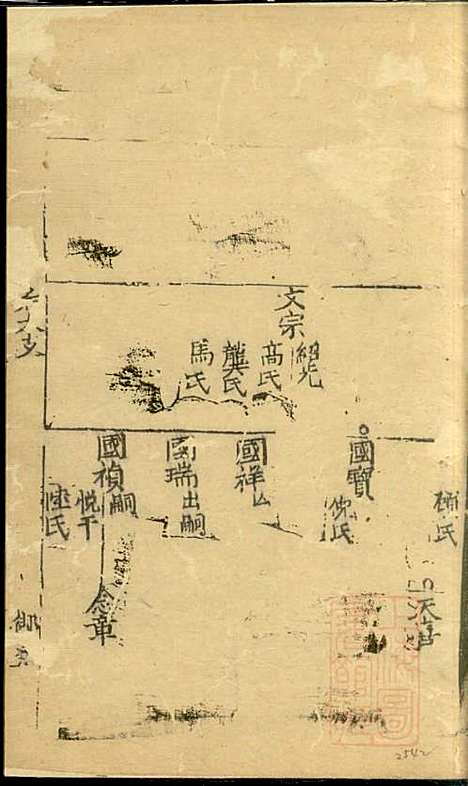 仇氏宗谱_仇裕高_13册_文会堂_清宣统元年(1909_仇氏家谱_九