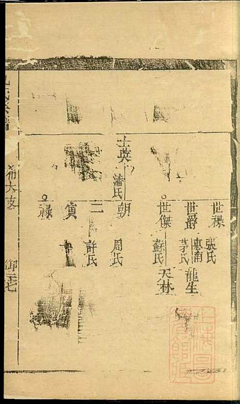 仇氏宗谱_仇裕高_13册_文会堂_清宣统元年(1909_仇氏家谱_九